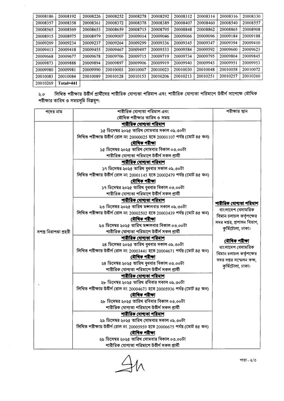 CAAB-Written-Exam-Result-Notice-2025-PDF-2