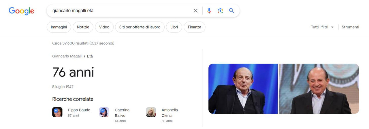 giancarlo-magalli-eta-google