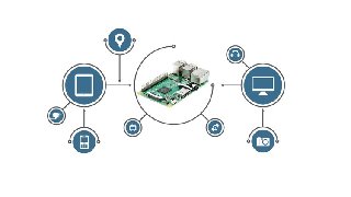 Udemy - IoT Using Raspberry Pi