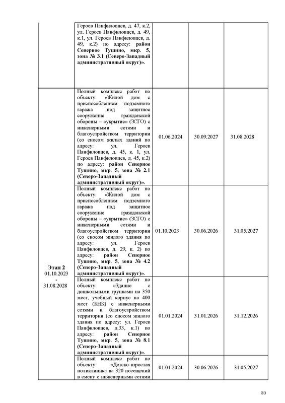 ПД_Страница_080
