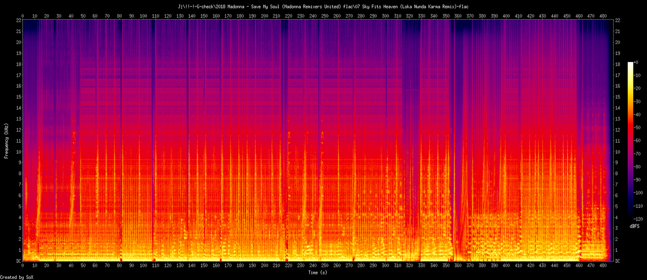 07 Sky Fits Heaven (Loka Nunda Karma Remix).flac