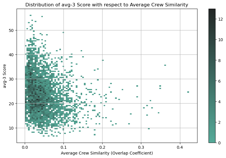 overlap.png