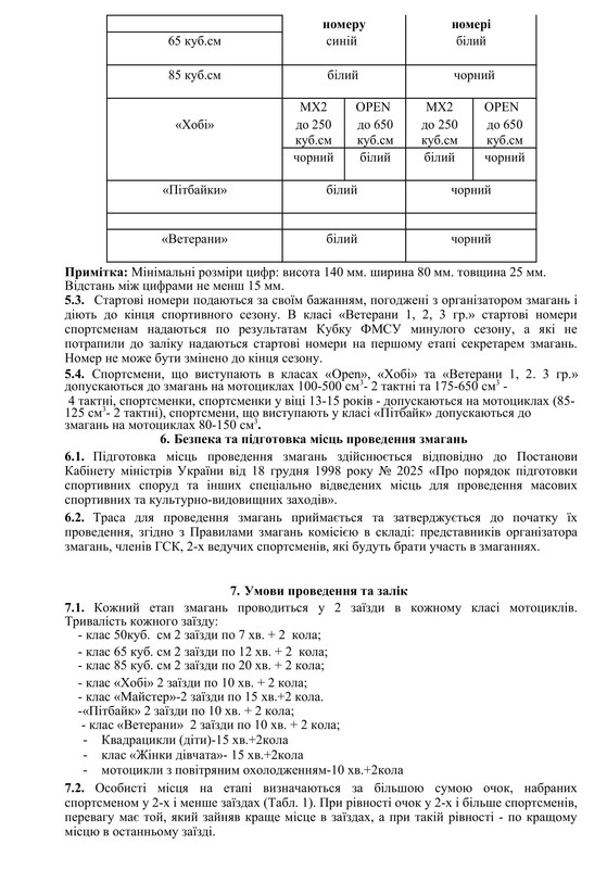 регламент ЧО 2021-3