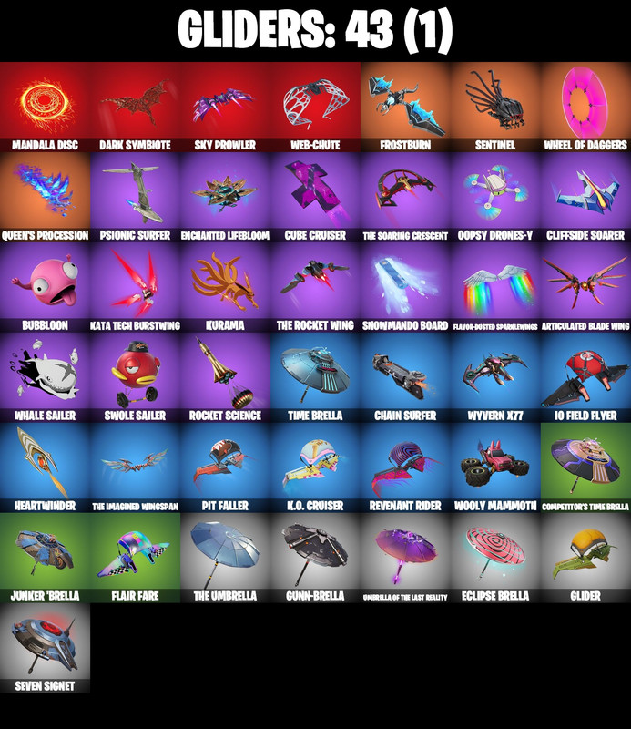 gliders comp