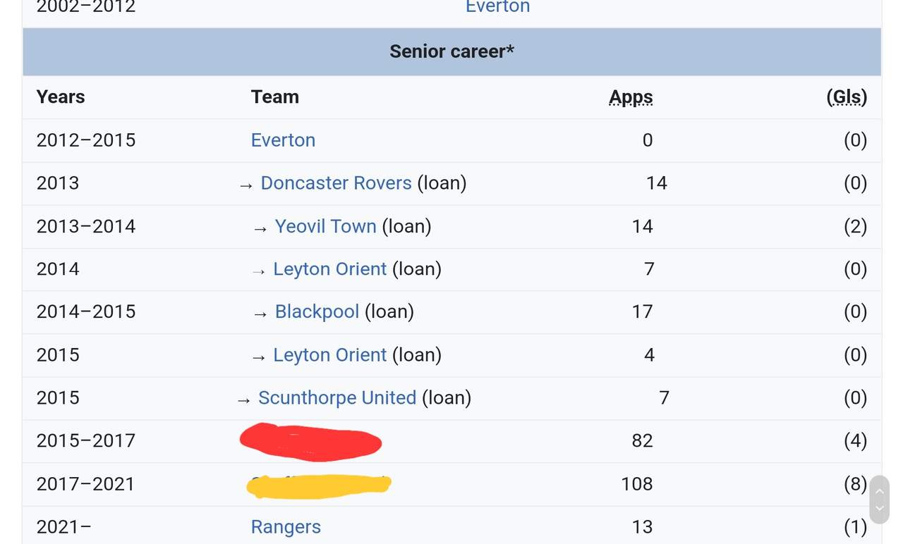 Screenshot_20220212-092849_Samsung Internet