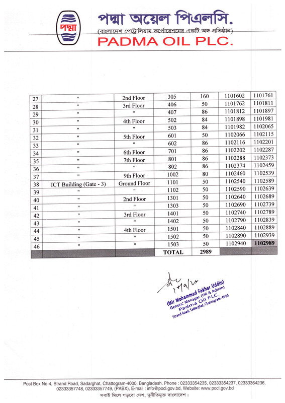 Padma-Oil-PLC-Exam-Date-2026-PDF-2