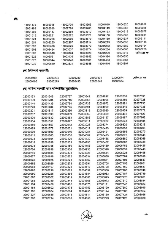 ECS-Written-Exam-Result-2025-PDF-04