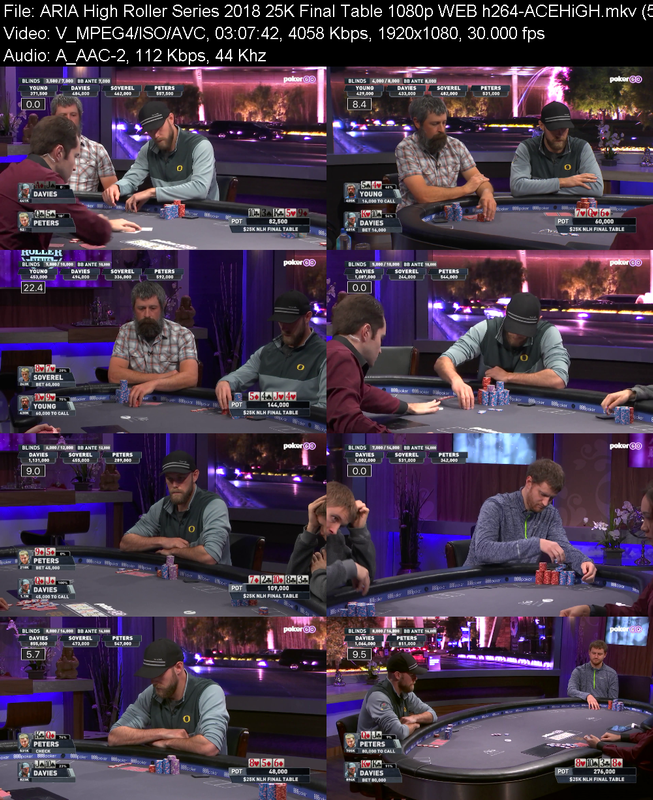 aria-high-roller-series-2018-25k-final-t