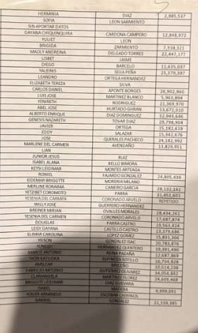 Pérez Carreño 22