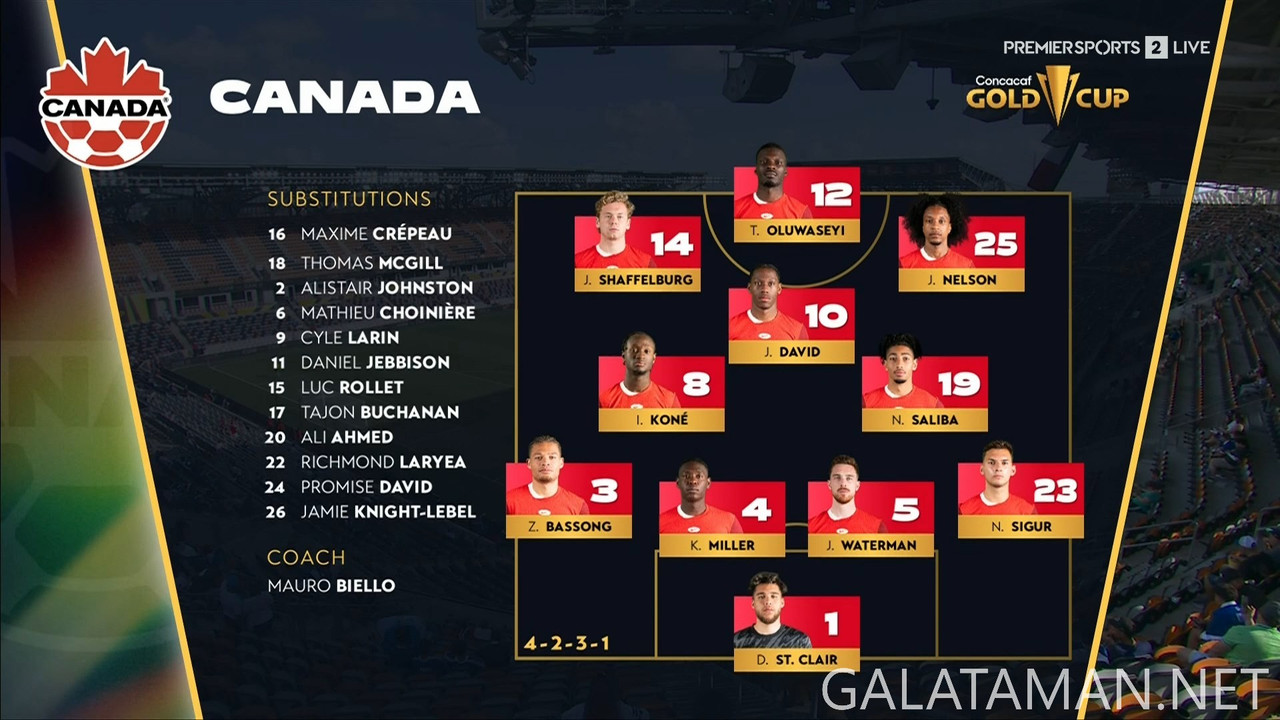 06-22_00-45-05_Premier Sports 2 FHD 5.1_Curaçao vs Canada.ts_snapshot_00.20.39.654