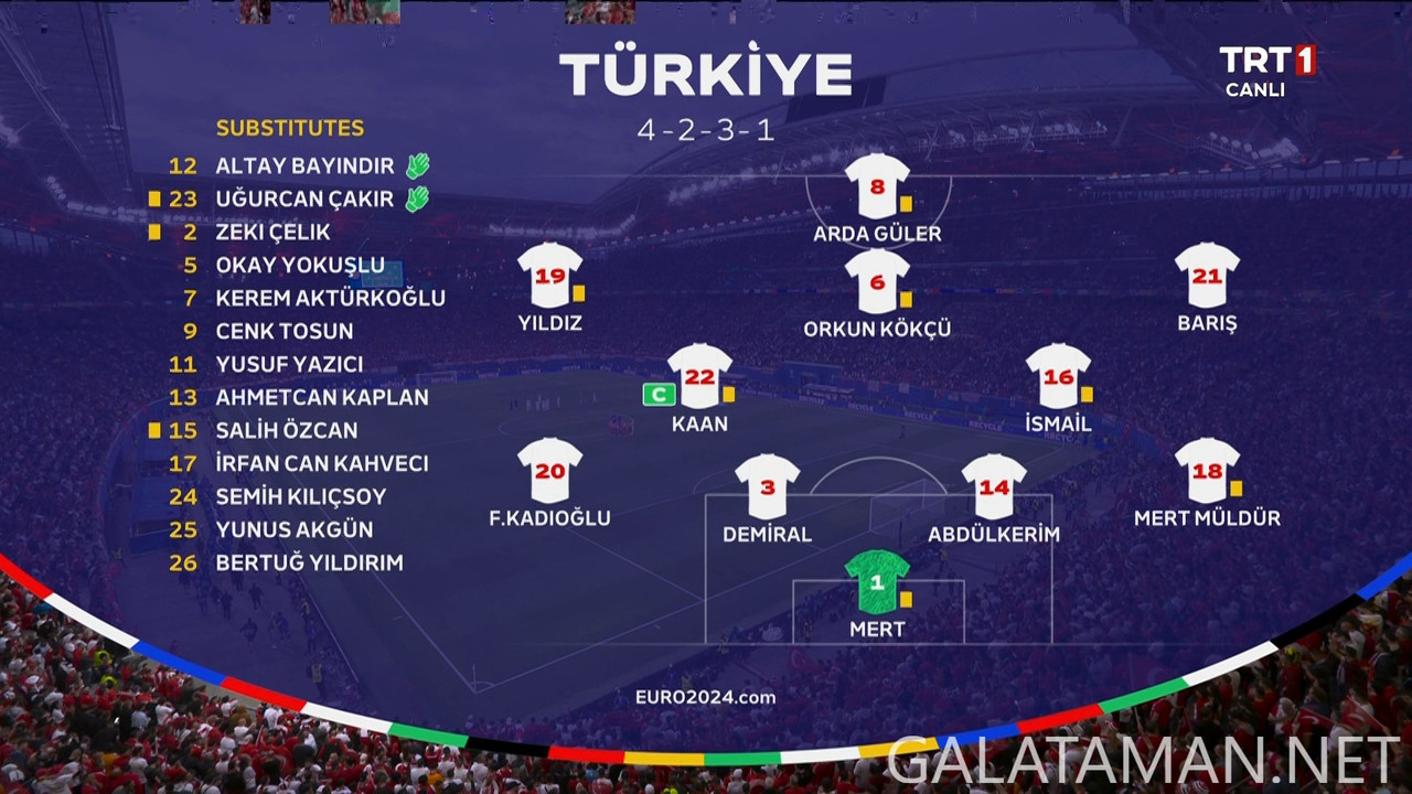 20240702-AUT-TUR-EU24_1TR.ts_snapshot_00.42.47.877