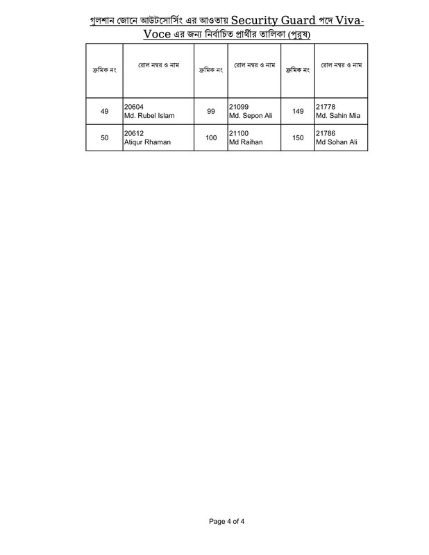 DESCO-Exam-Result-2-4