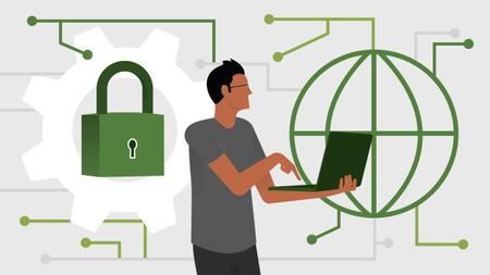 The Complete Cybersecurity Awareness Course For Employees