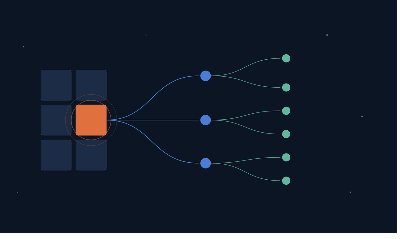 The Outbox Pattern with DynamoDB
