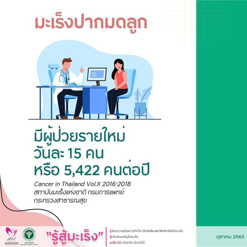 มะเร็งปากมดลูก