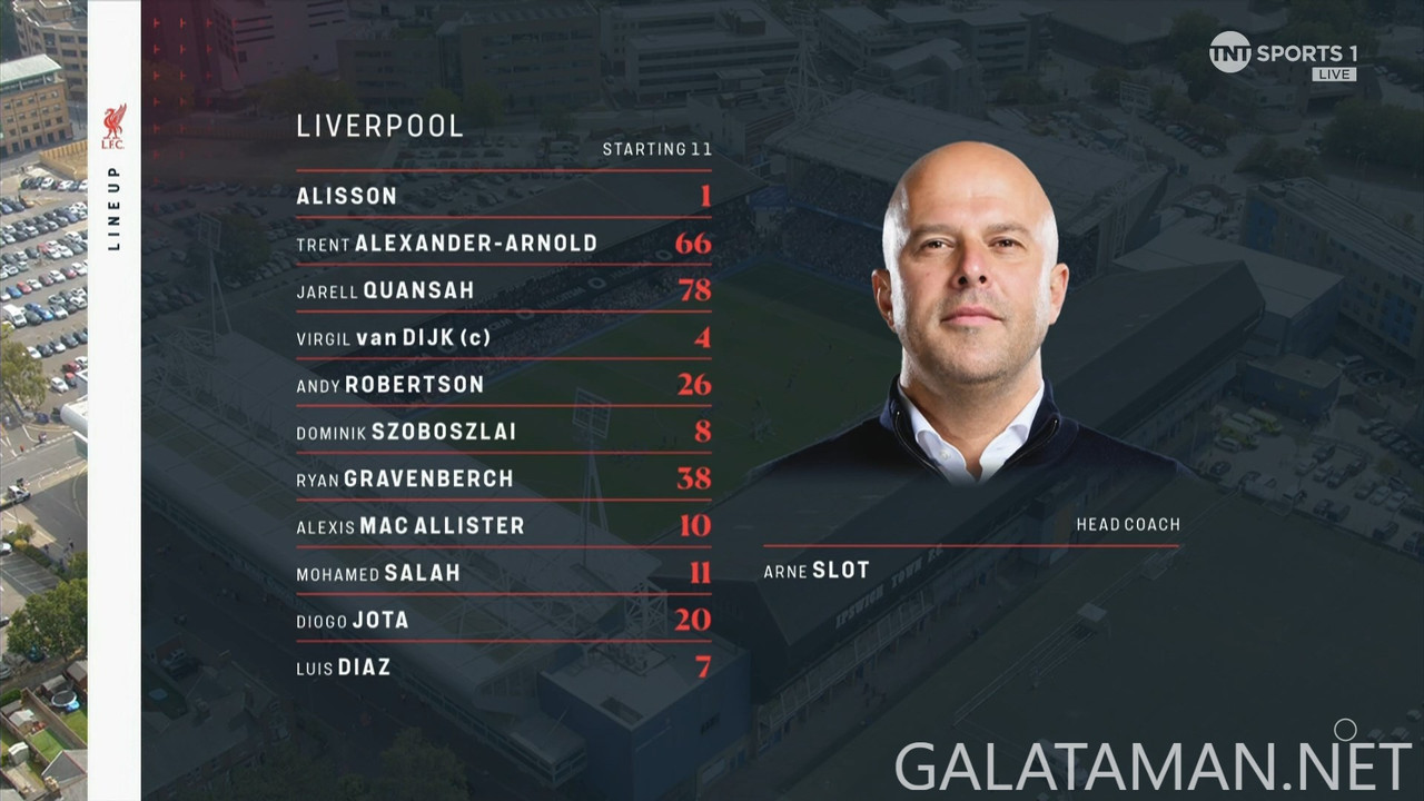 [Image: 20240817-IPS-LIV-EPL-0-1080-mkv-snapshot...41-865.jpg]