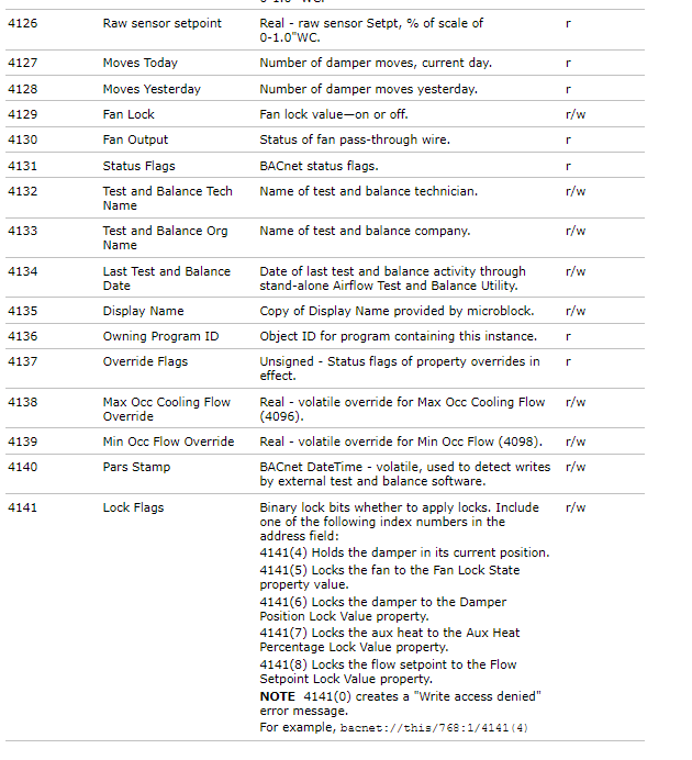 Screenshot 2024-10-09 114635