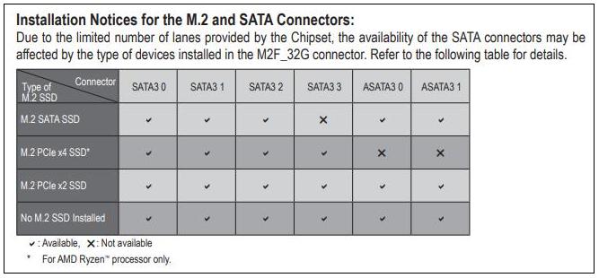 satainfo.jpg