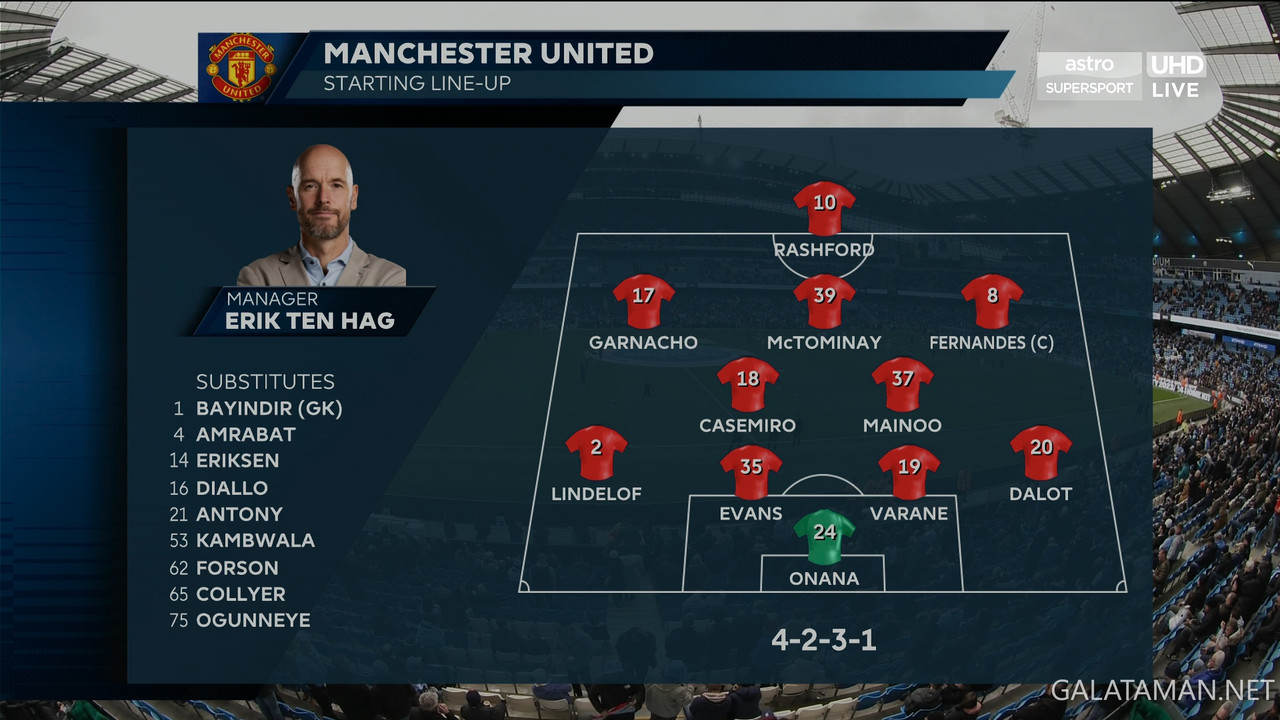 20240303-MNC-MNU-EPL_0EN-4K.ts_snapshot_09.32.362