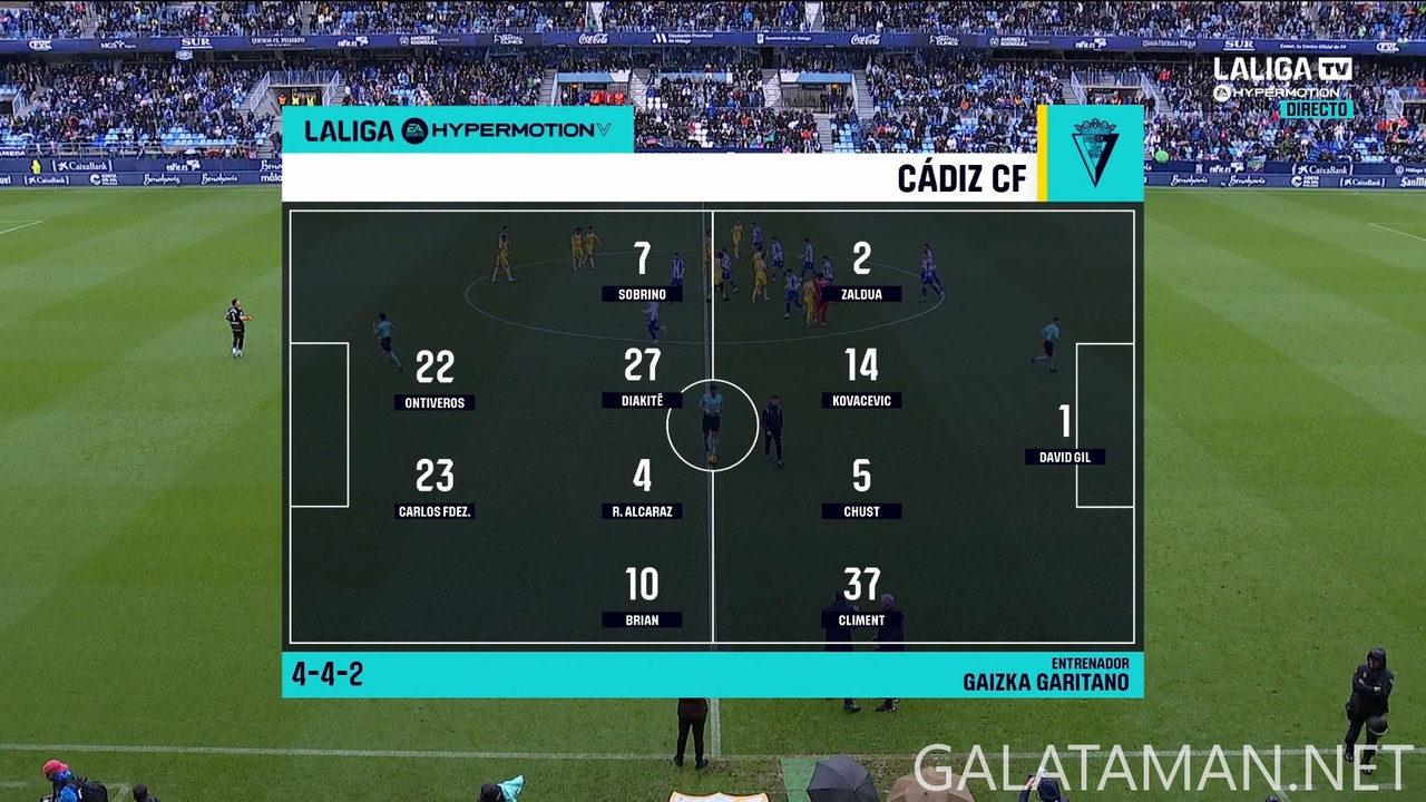 03-09_16-00-00_LaLiga TV Hypermotion FHD_Málaga vs Cádiz.ts_snapshot_15.36.776