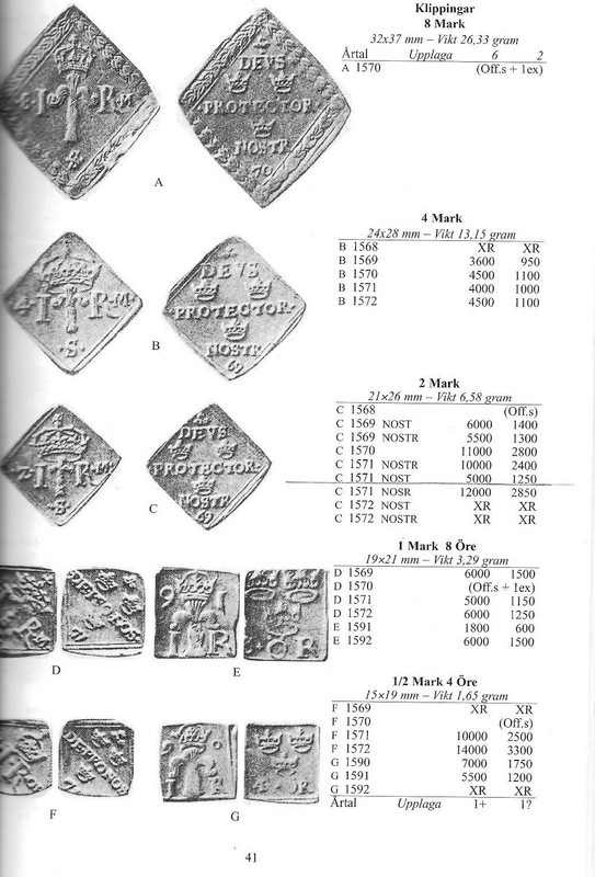 2 mark klipping 1571 001