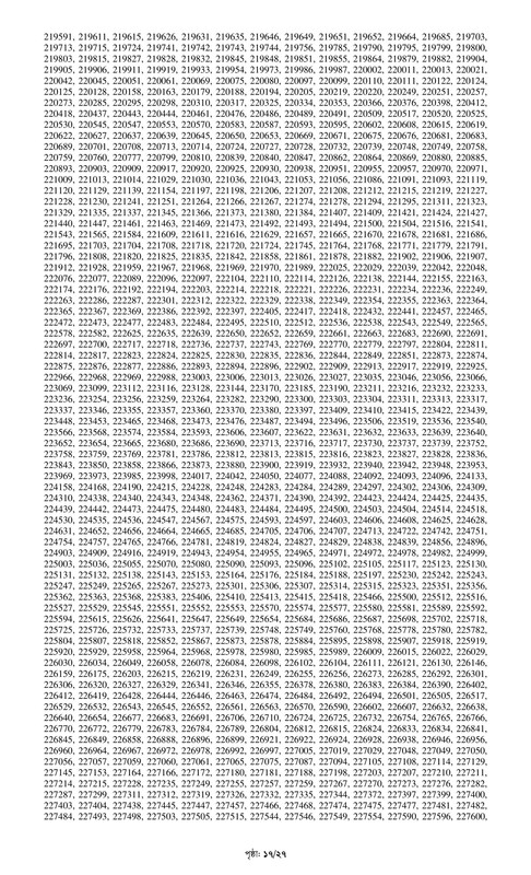Combined 7 Bank Officer (Cash) MCQ Exam Result 2024 PDF-17