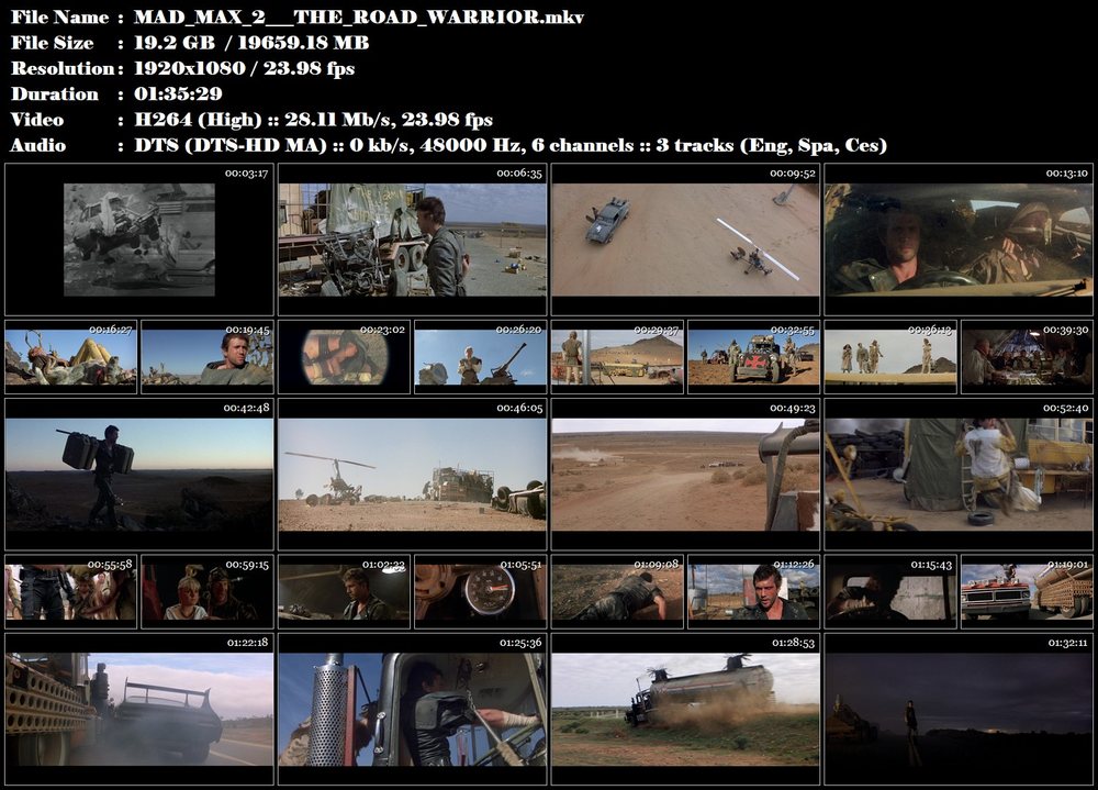 Re: Šílený Max 2 / Mad Max 2: The Road Warrior (1981)