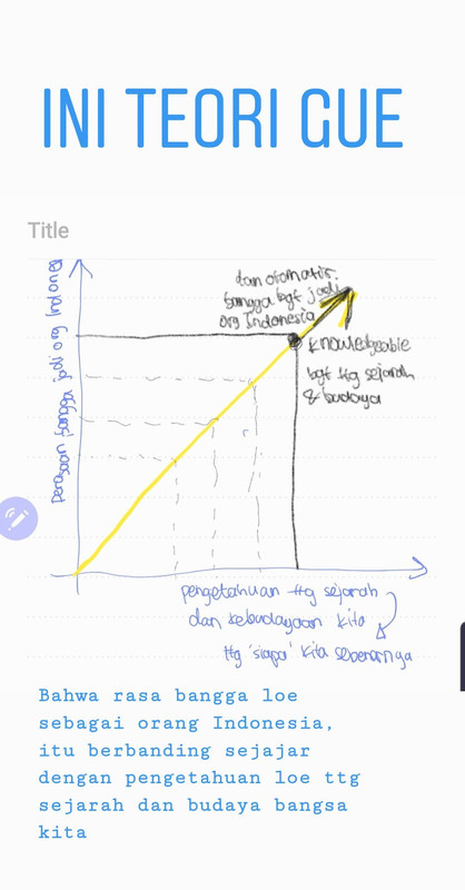 Unggahan Dian Sastro Soal Kebanggaan Sebagai Orang Indonesia