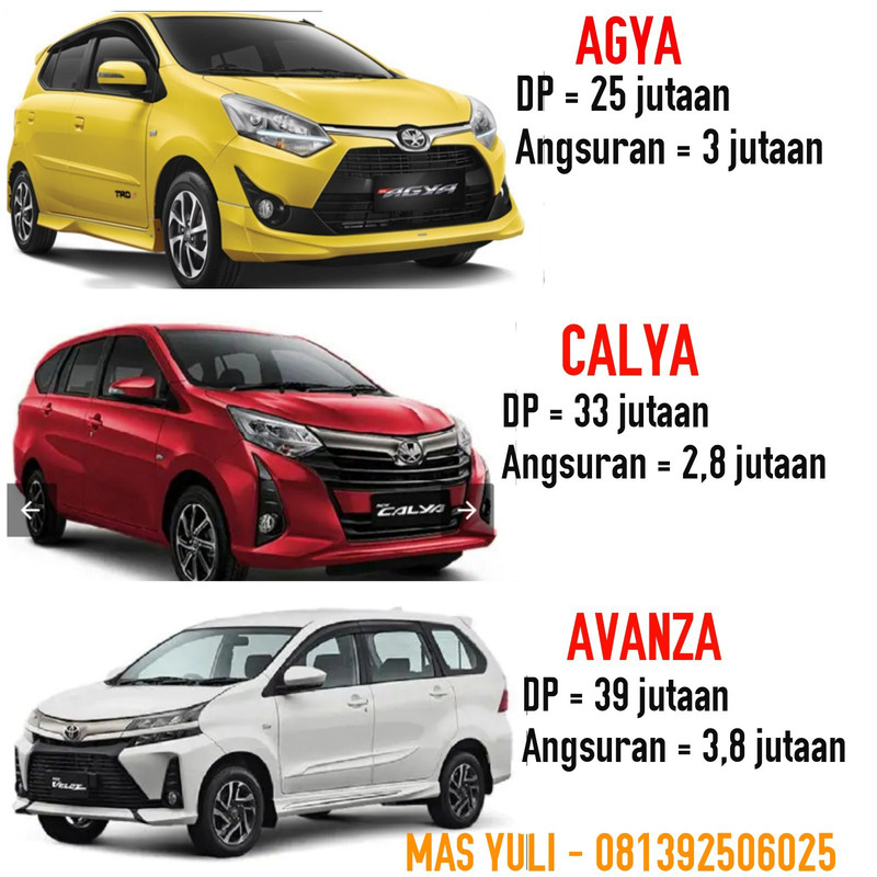 Ilustrasi kredit murah Toyota Solo