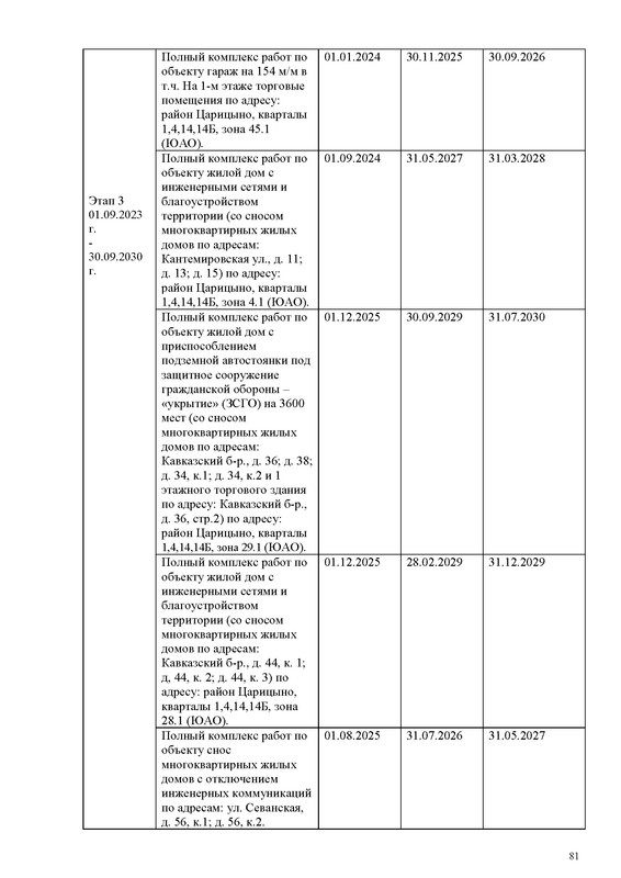 ПД на сайт_Страница_081