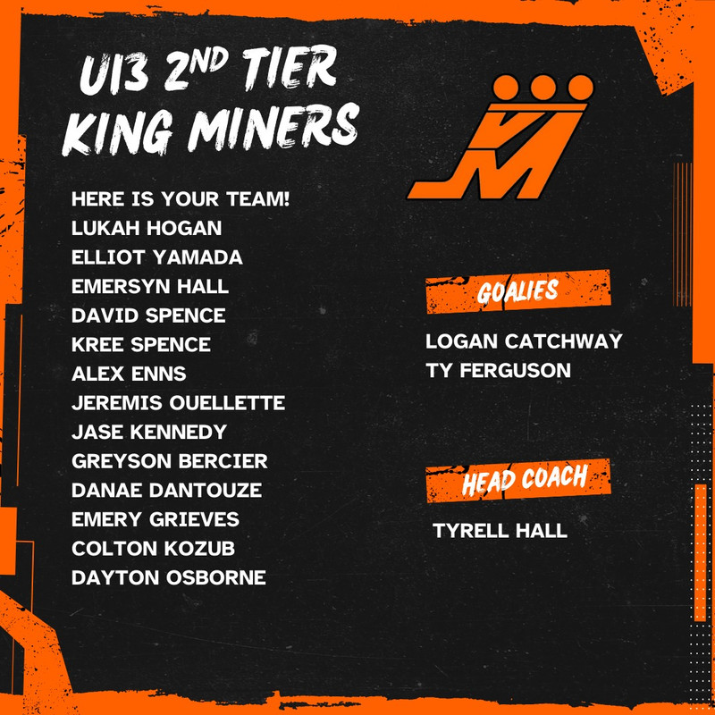 U13 2nd Tier King Miners