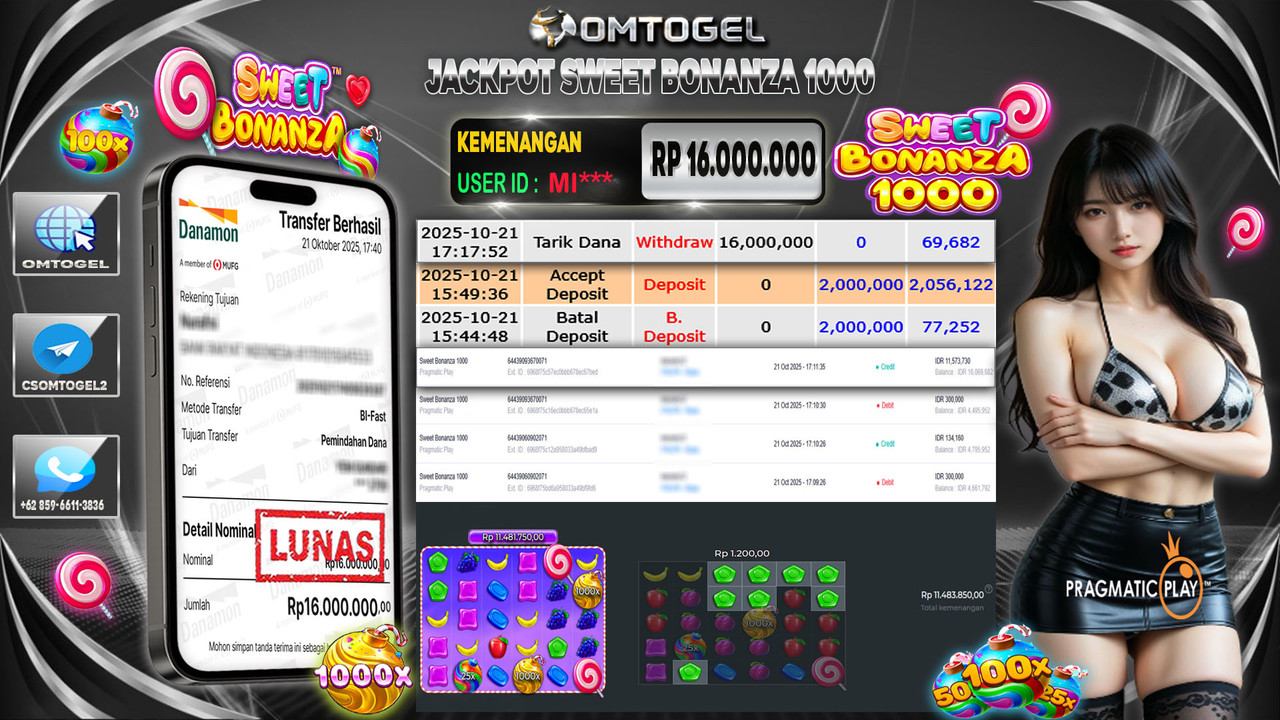 OMTOGEL JACKPOT PRAGMATIC PLAY SWEET BONANZA 1000 16 JUTA DI BAYAR LUNAS ,-