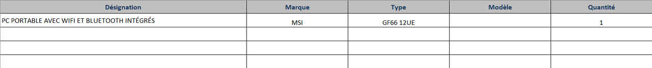 UPS ANRT How to table Form Info 5