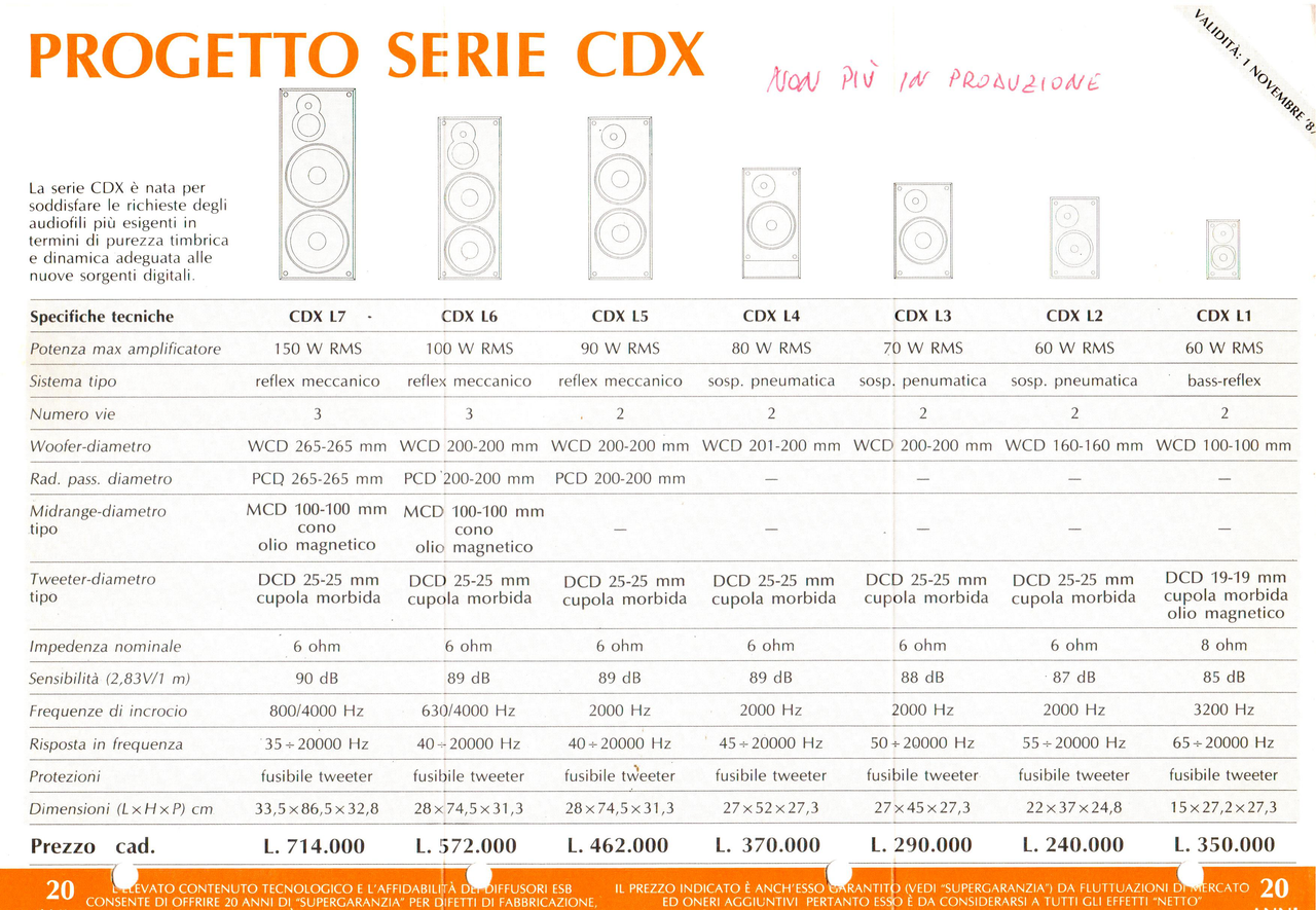Depliant ESB CDX L 1985
