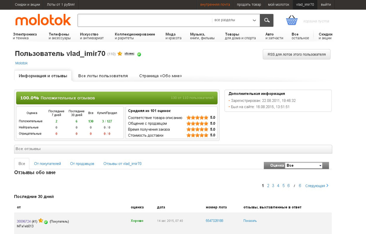 vlad_imir70 на Мешке