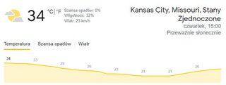 Kansas City Plaza Przechwytywanie-w-trybie-pe-noekranowym-12-05-2022-222617