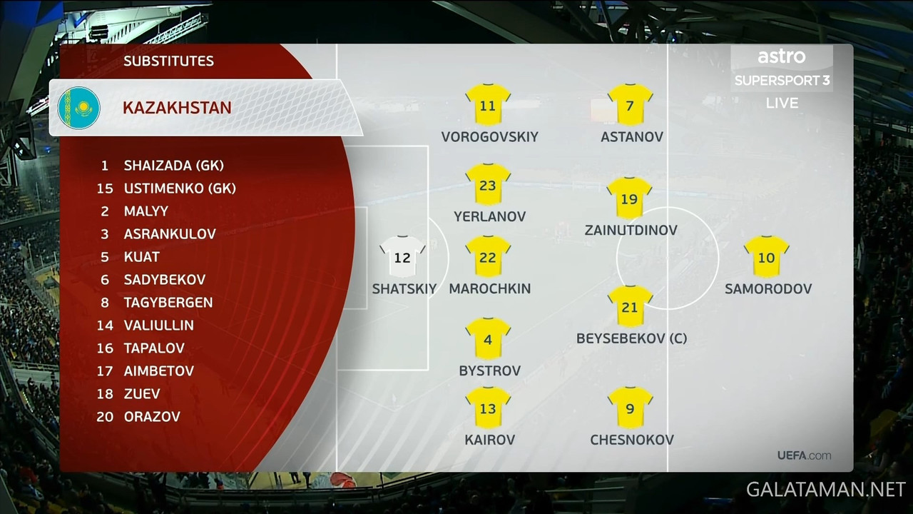 20240321-GRE-KAZ-ECQ_1-1080 (1).mkv_snapshot_08.52.277