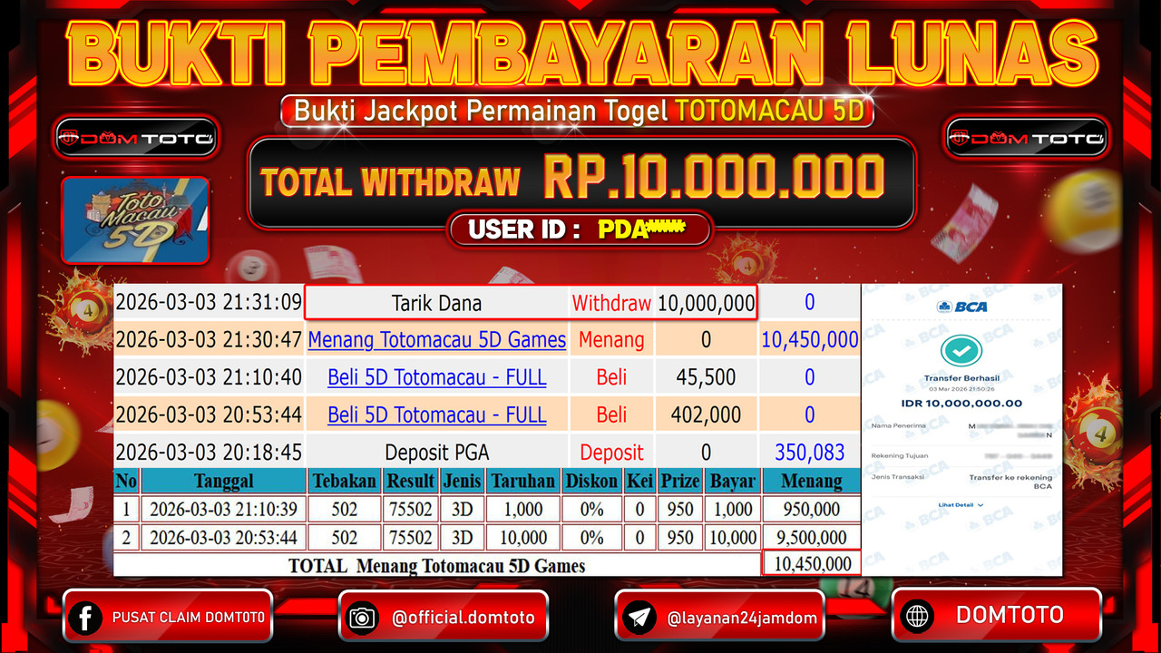 JACKPOT TOGEL TOTOMACAU 5D 03 MARET 2026