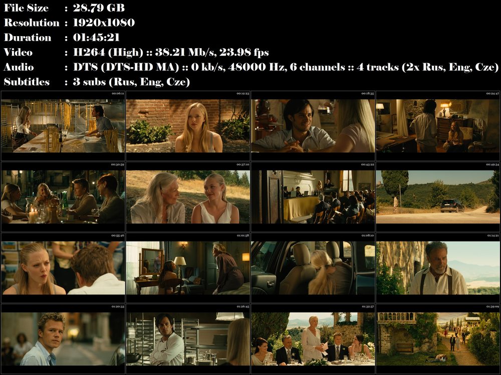 Re: Dopisy pro Julii / Letters to Juliet (2010)