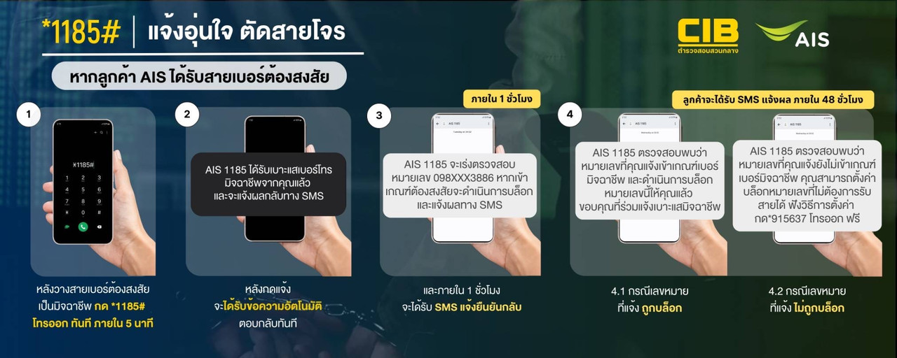 PIC9_AIS Spam Report Center แจ้งอุ่นใจ ตัดสายโจร