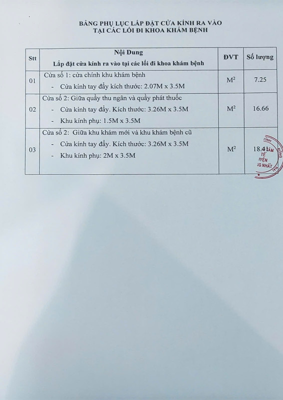 Ảnh thẻ bệnh nhân