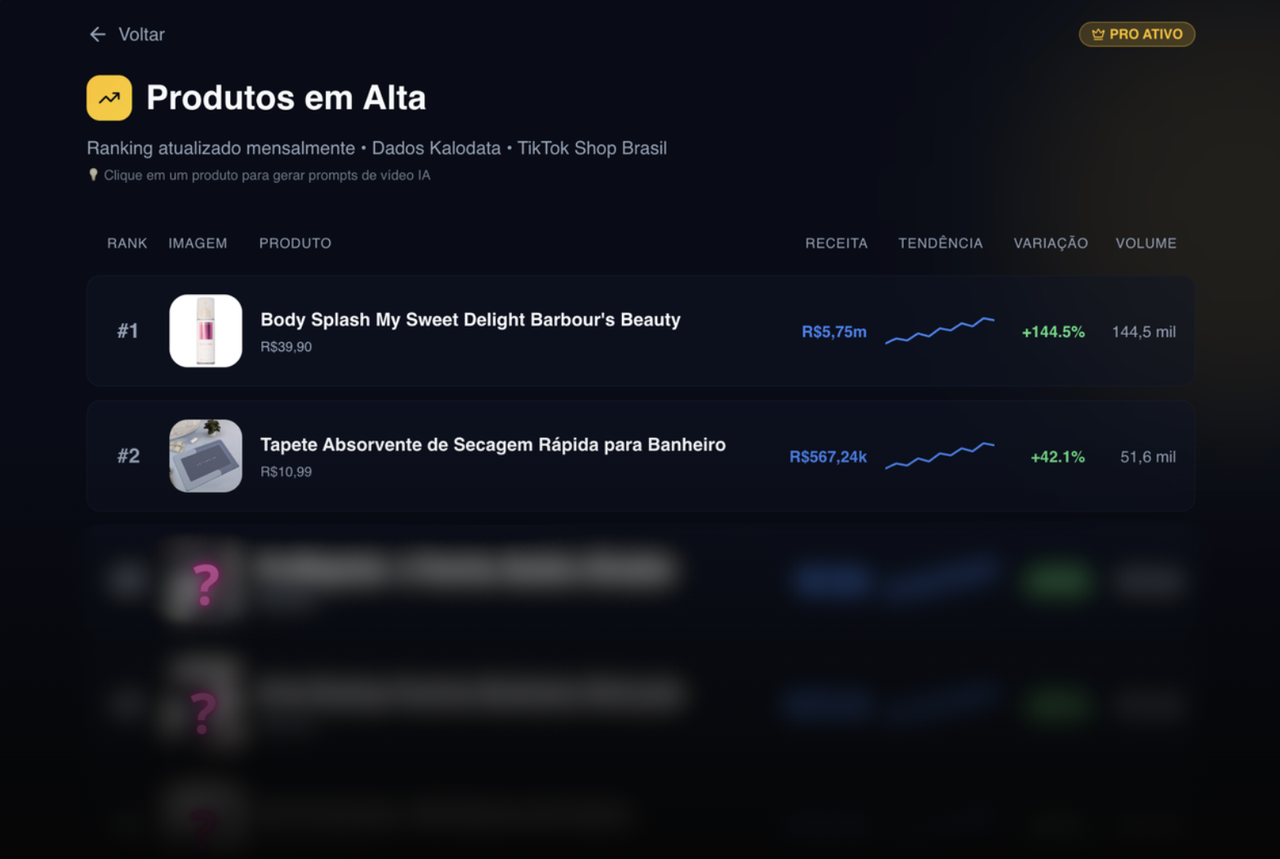 Plataforma RendaShop