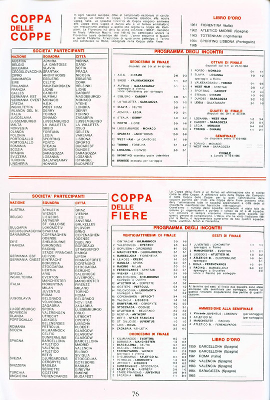 Calciatori 1964-1965 (Panini)_page-0058