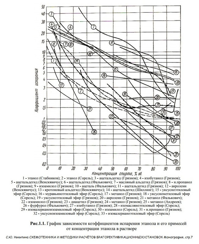 Кректы ты ты ты