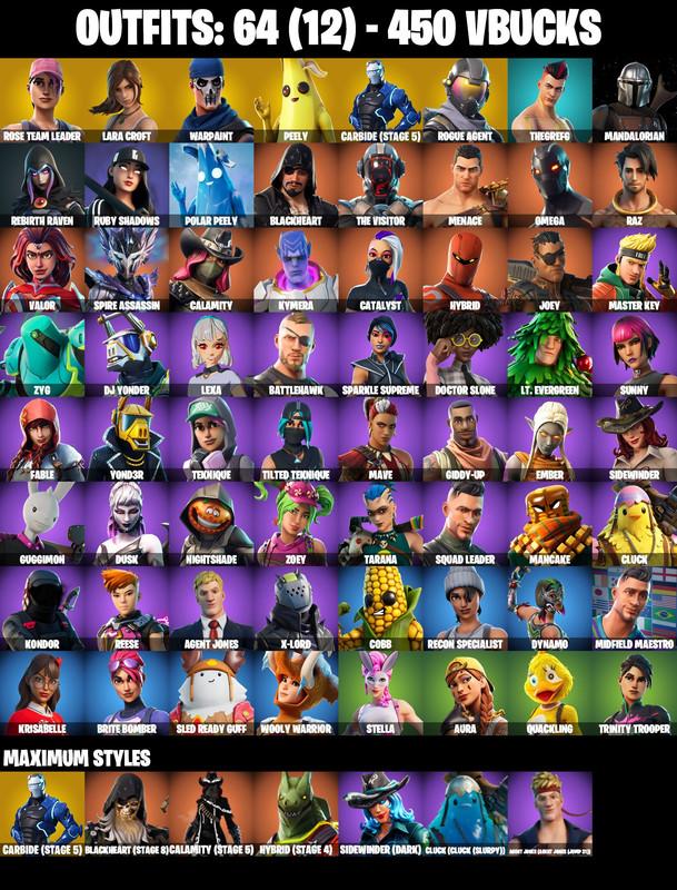 skins comp