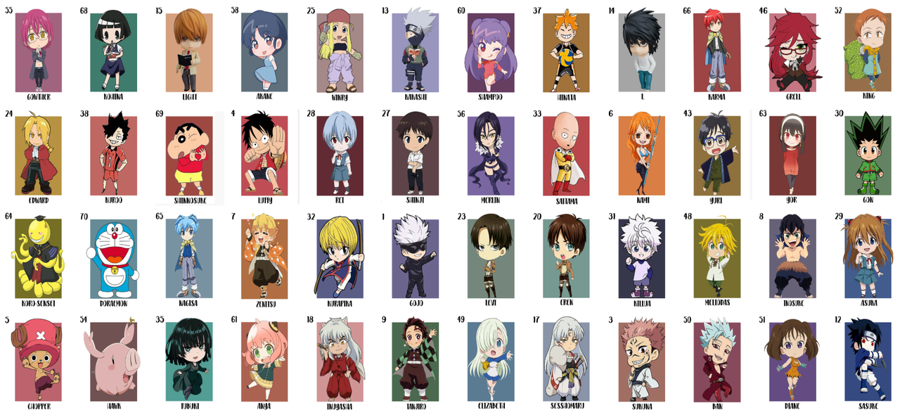 Cartones de Loteria Anime