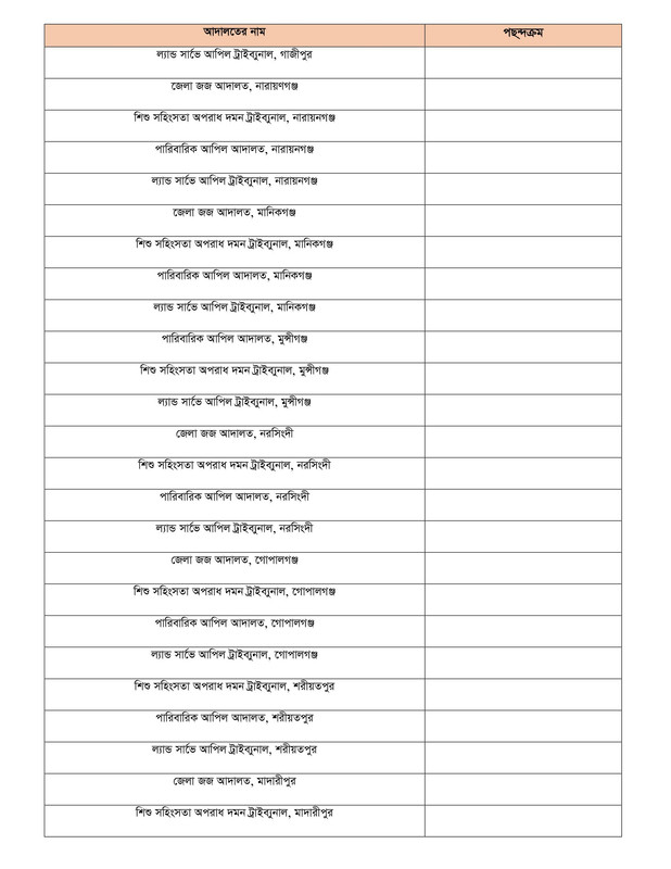 BJSCCR-Jarikarok-Written-Exam-Result-2026-PDF-07