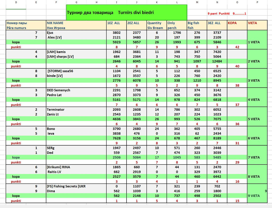 Скриншот 14-09-2025 124915