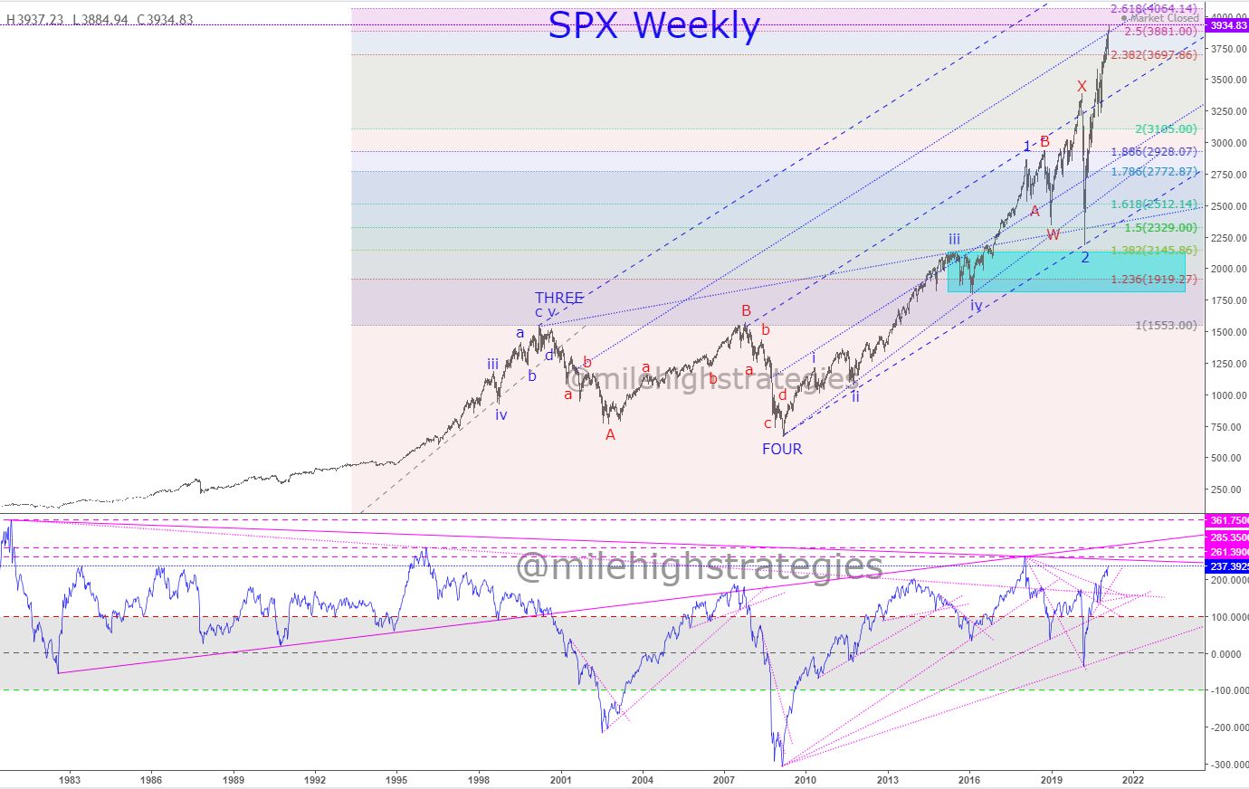 SPX-W-02-12-21-2.jpg