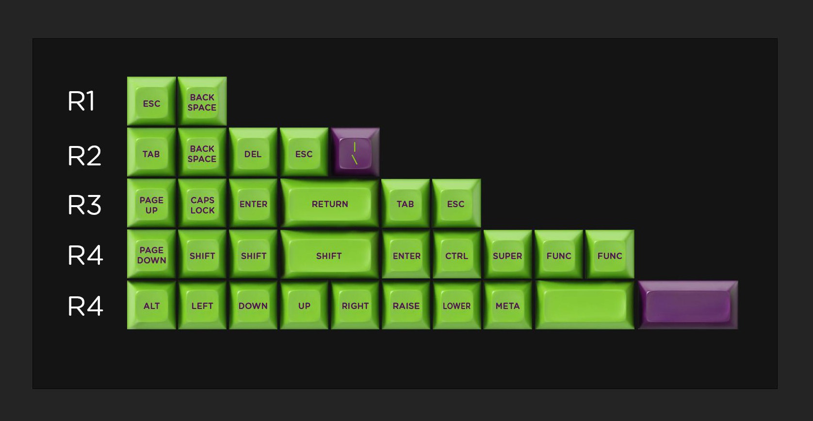 Planck/Atomic